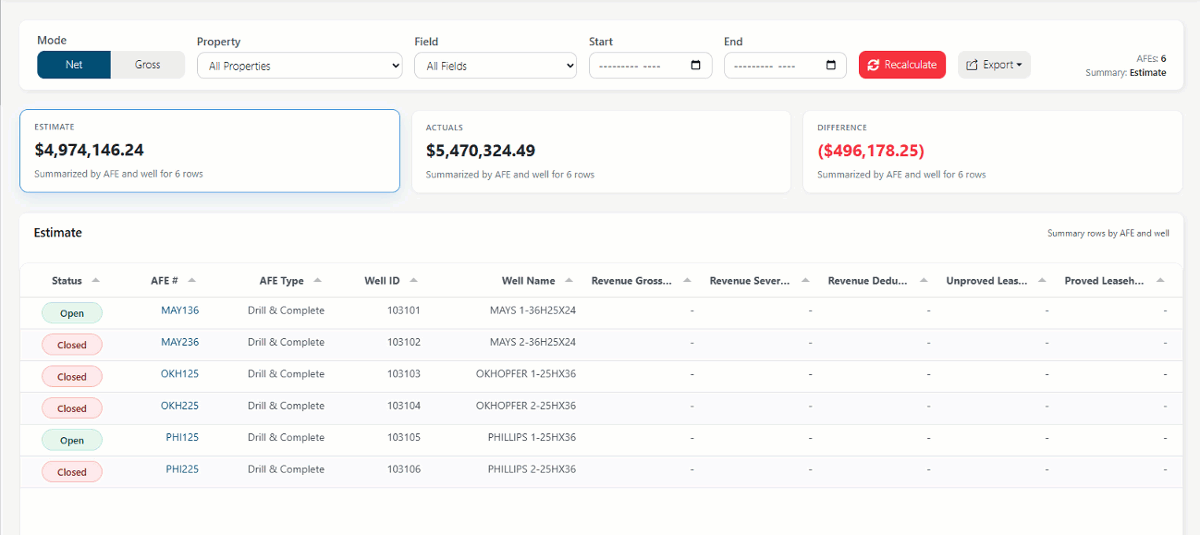 Upstream+ Budget vs Actual Summary Demonstration