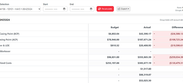 Budget vs Actual (Detail View) UpstreamPlus Budget vs Actual Details View Screenshot