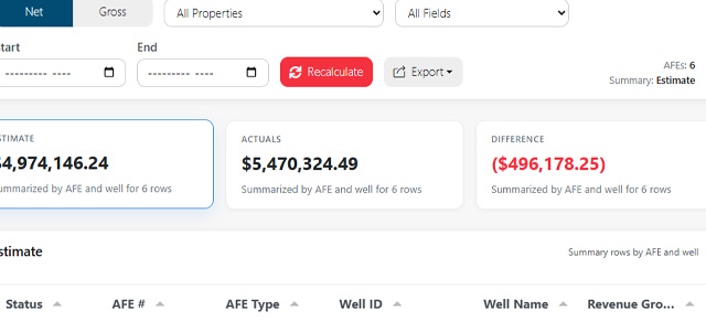 Upstream+ Budget vs Actual Summary