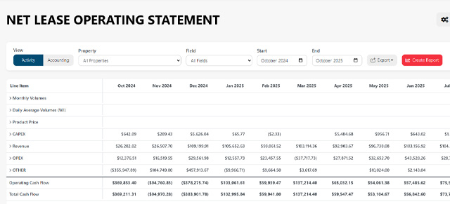 Using the Lease Operating Statement (LOS) Upstream+ Lease Operating Statement Screenshot